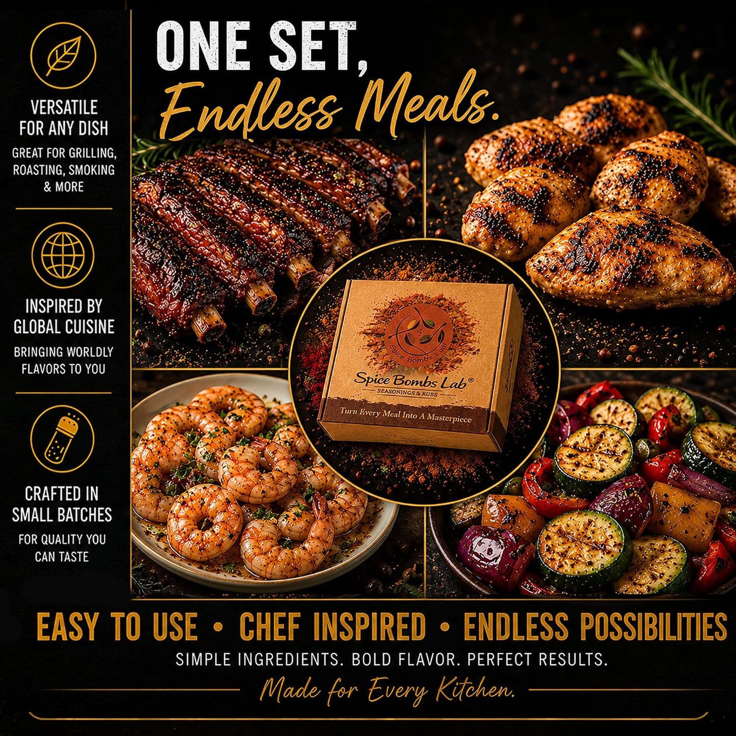 Spice Bombs Lab BBQ Seasoning & Rub Gift Set for Men, 5 Flavors + Spoon