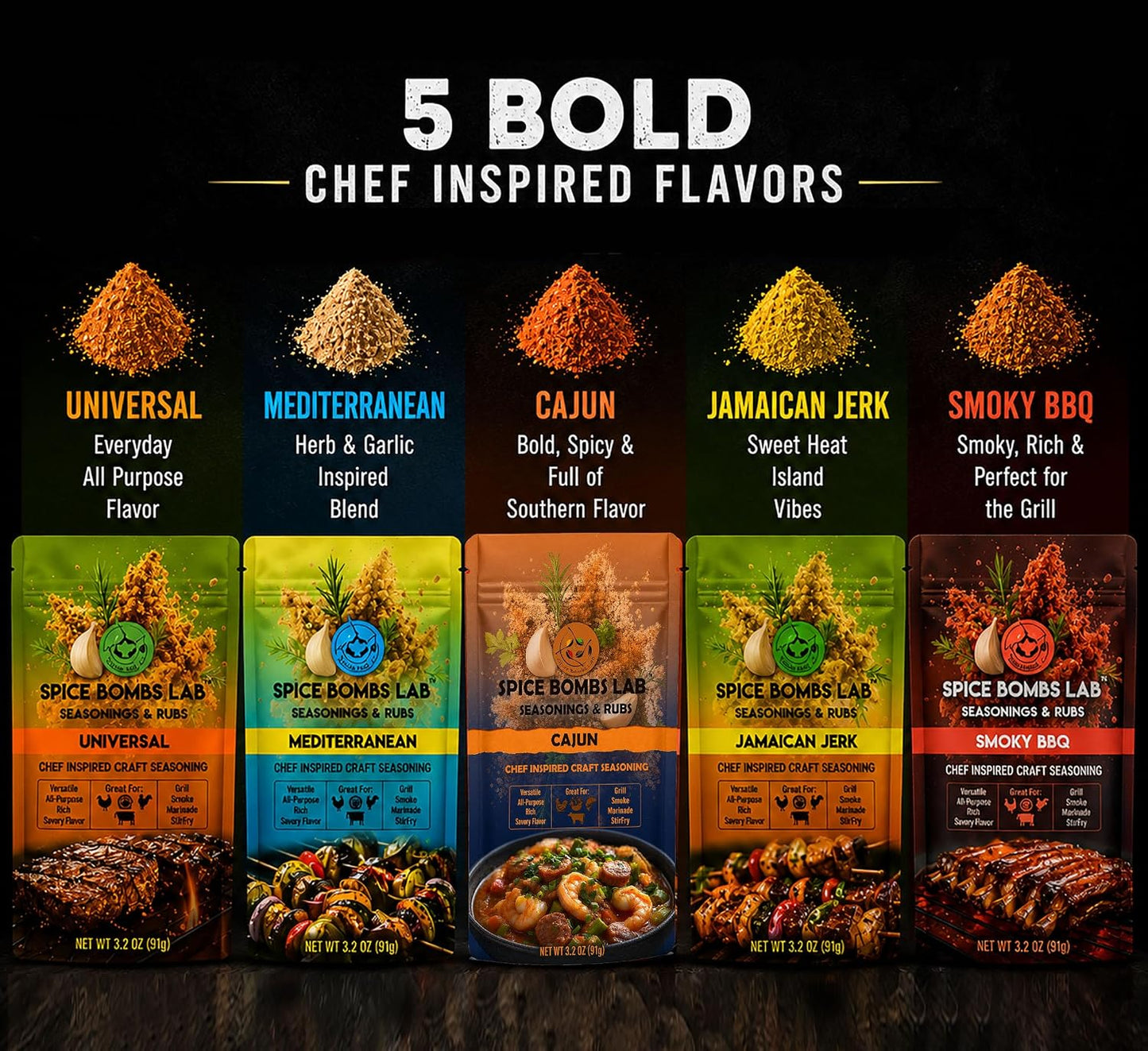 Spice Bombs Lab BBQ Seasoning & Rub Gift Set for Men, 5 Flavors + Spoon